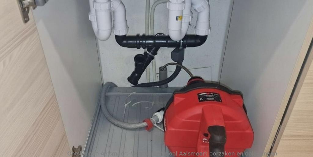 Verstopping riool oplossen Aalsmeer: wanneer en hoe?